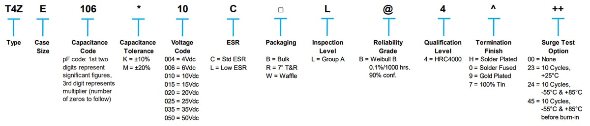 HRC4000 T4Z Series HRC4000 T4Z Series